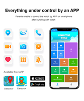 Nuevo Reloj Inteligente para Niños con GPS LBS, Videollamada, Alarma SOS y Reloj Despertador, con Tarjeta SIM 4G, Modelo VLT46