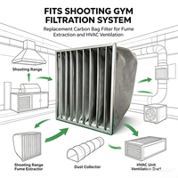 Filter Kantong Karbon Aktif HVAC untuk Filtrasi Industri, Gym, Penghilang Asap, Bau, VOC, Gas, dan Sistem Penyaring Udara