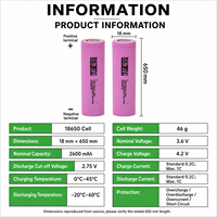 Sel Baterai Li-ion DMEGC 18650 2600mAh 3.65V 3C High Discharge untuk E-Bike, Perangkat Kecantikan, Peralatan Rumah Tangga