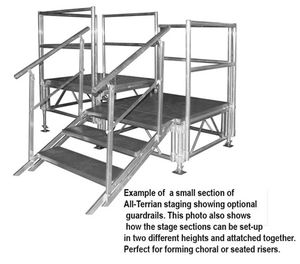 ESI 500kg Capacidad de carga Plataforma de escenario portátil de aluminio resistente Superficie antideslizante Diseño modular Pantallas de Armazón Rápido - Product Image 4