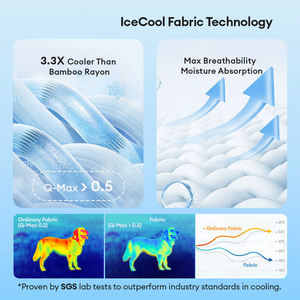 Cooling Travel Polster Sicherheit Rücksitz bezug Großes Hunde autos itz bett Blau mit Kopfstütze-Chill Rover - Product Image 3