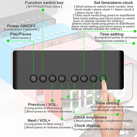 Portable sans fil pour Bluetooth V5.0 Haut-parleur Radio-réveil à LED Son de haute qualité Haut-parleur de téléphone portable Design coloré