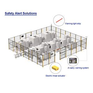Barriera di sicurezza industriale recinzione 6 piedi di lunghezza e 8 piedi di acciaio alto telaio di sicurezza recinzione con Post tappi per le officine - Product Image 4