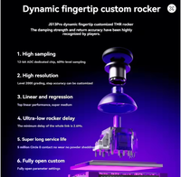 Control Inalámbrico para Juegos LEADJOY XENO PLUS con Joystick TMR y Base de Carga para Nintendo Switch / PC / Steam / Android