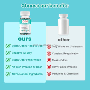 オーガニックペパーミントパセリカプセル 大人用 脇の下 プライベートゾーン 口臭対策 自然由来 効果的なダイエット用 ボディデオドラント - Product Image 5