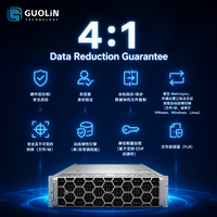 Système de stockage d'entreprise Dell EMC PowerStore 5500 Gen3, capacité effective maximale de 5,81 PBe, mise en cluster jusqu'à 4 appareils