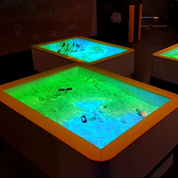 Table interactive tactile personnalisée de haute qualité pour jeux multijoueurs en intérieur, bac à sable interactif pour enfants avec projection