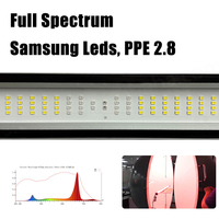 Tam spektrum 120 Watt 150W 180W 240W 270W yüksek güç altında gölgelik Led ışık büyümek uzak kırmızı kompakt Led ışık büyümek 730nm 745 nm