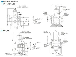ปั๊มไฮดรอลิก VP ซีรีส์ปั๊มอลูมิเนียมอัลลอยด์ตัวแปรสำหรับวิศวกรรมโมเดล VP45-FA3 - Product Image 6