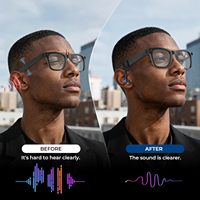 Pour lunettes intelligentes Rayban Meta, tube amplificateur de son, caches de confidentialité, réduction des fuites, guide sonore en silicone, tube auriculaire pour Oakley Rokid XREAL
