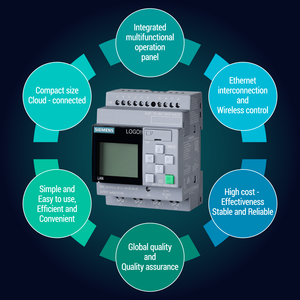 Siemens совершенно новый оригинальный 6ED1052-1FB08-0BA2 логотип 8,4 230 Rce логотип PLC программируемый логический контроллер логический модуль - Product Image 5