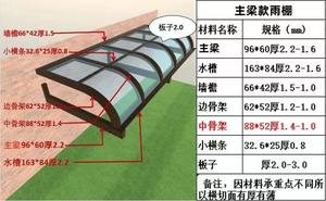 Toldo de Aluminio Grande, Moderno, Manual, Impermeable, para Exteriores, para Terraza, Jardín, Patio, Camping, Refugio - Product Image 3