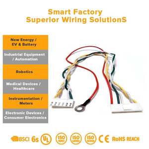 工业电源信号线束 16mm 1.5mm PVC/PBT 电缆，用于汽车摩托车控制面板电气系统 - Product Image 3