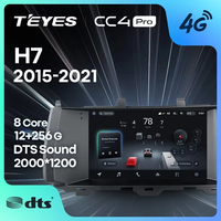 TEYES CC4 PRO para GREAT WALL Hover Haval H7 1 2015 - 2021 CarPlay Android Auto 2DIN Autoradio Car Play Radio Multimedia Estéreo