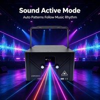Laser Beam Animé Pleine Couleur 40W RGB avec Mélange de Couleurs, Galvanomètre, pour Scène, DJ, Club, Spectacle, Mariage, Discothèque, Fête, Entièrement en Aluminium