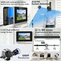 Pengintip Pintu WiFi Tuya 5 Inci 1080P Full HD Baterai Isi Ulang 10000mAh Sensor PIR Deteksi Manusia Interkom Pintar Dua Arah