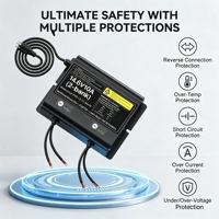 Chargeur de batterie LiFePO4 professionnel 14,6 V 10A à double banque IP65 étanche, charge rapide, pour applications marines et VR, cycle profond, certifié CE/FCC/ROHS