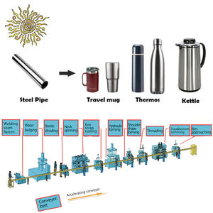 Linha de produção automática para máquinas de fabricação de garrafas a vácuo, máquina de garrafas térmicas a vácuo de metal - Product Image 2