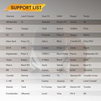 Xhorse XDMOT0GL MINI OBD Tool FT-OBD for Adding Key and All Keys Lost Work With VVDI MAX/ App