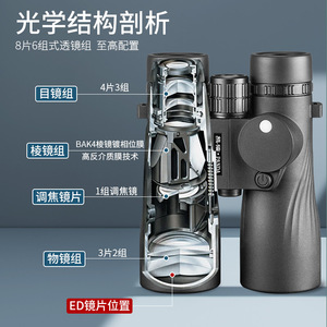 Panda 8x50 Binoculars With Compass Rangefinder Waterproof For Outdoor Observation - Product Image 4