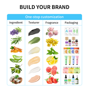 Private Label MLXL OEM ODM Customize <strong>Cosmetic</strong> <strong>Manufacturer</strong> Anti Aging Wrinkle Treatment Facial Care Serum for Skin Care - Product Image 6