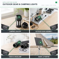 Module laser vert 532nm Classe 2 pour équipement extérieur et accessoires d'éclairage de camping CE RoHS OEM ODM Vente en gros