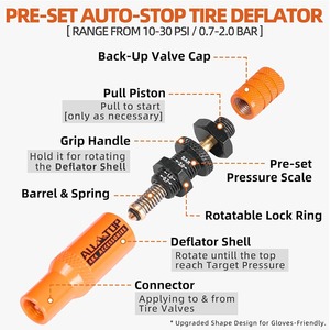 Outil de dégonflage automatique des pneus 10-30 PSI Contrôle précis de la <span class=keywords><strong>pression</strong></span> <span class=keywords><strong>Valve</strong></span> de dégonflage des pneus - Product Image 2