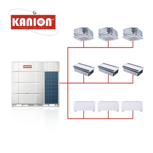 ระบบปรับอากาศแบบหลายโซน VRF/VRV พร้อมฮีทปั๊ม ใช้สารทำความเย็น R410a สำหรับเชิงพาณิชย์ เหมาะสำหรับโรงแรม สำนักงาน ภายนอกอาคาร ประสิทธิภาพสูง - Product Image 6