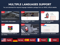Lecteur de code VAG ANCEL VD500, outil de diagnostic de tous les systèmes pour Volkswagen, Audi, Skoda, Seat avec mise à jour gratuite à vie