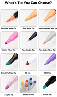 Marqueur permanent Fabricant Personnalisé BAS quantité minimale de commande Pas Cher Noir Sharpie Pointe Fine
