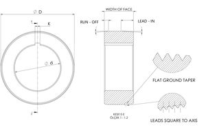 Matrices Hexagonales de Reparación de Roscas de Acero Rápido Métrico Industrial, Recubrimiento NX, Geometría RRO, Matrices de Conformación de Precisión, Hechas en Turquía, a Granel - Product Image 3