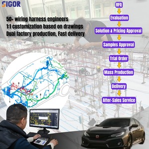 יצרנים מתאימים אישית את מכלולי צמת החיווט הראשית של מנוע רכב, ליבה מנחושת, הגנה IP65, <span class=keywords><strong>4L60E</strong></span> DBW 03-07 - Product Image 3