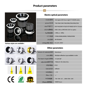 Les anti-éblouissement ronds commerciaux de 12w ont mené vers le bas les lumières réglables de tache <span class=keywords><strong>mini</strong></span> projecteurs d'intérieur - Product Image 3