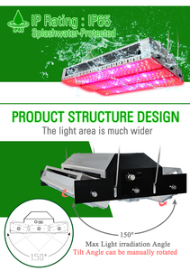 Venta caliente 800W 900W Invernadero Led Grow Lights Espectro completo Reemplazo HID <span class=keywords><strong>HPS</strong></span> Doble extremo 1000W Grow Light - Product Image 3