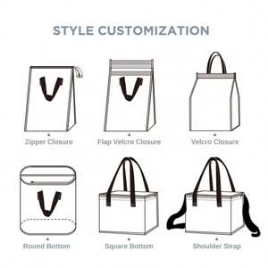 <b>Hot</b> Sale Insulated Cooler Bag Zipper Cooler Bag Thermal Bag with logo Custom - Product Image 6