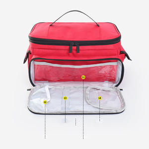 <span class=keywords><strong>Sac</strong></span> de rangement de trousse de premiers soins de <span class=keywords><strong>pharmacie</strong></span> de survie d'urgence de voyage de <span class=keywords><strong>Sport</strong></span> de logo personnalisé de style de mode - Product Image 5