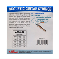 Cordes de guitare classique en gros, cordes de guitare acoustique, cordes de guitare électrique
