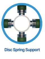 Tubería de HDPE de Doble Pared, 2 mm de Espesor, Color Blanco, Conductividad Térmica de 0.45 W/mK, Tubería de Drenaje y Aislamiento para Chimeneas - Product Image 3