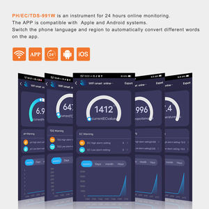 Tiya wifi meter app 5 ב 1 <span class=keywords><strong>ph</strong></span>/tds/מלח/s.g/temp איכות מים דיגיטלית מים לאקווריום מים - Product Image 4