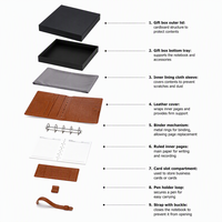 Carnet de planification rechargeable en cuir de vachette grainé Litchi avec emplacements pour cartes, fenêtre d'identification et attache pour stylo