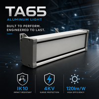 SHIZI Projecteur LED Tri-proof en aluminium avec diffuseur en verre trempé, pour éclairage de fosse d'entretien ferroviaire, haute résistance aux chocs, IP65, vente en gros