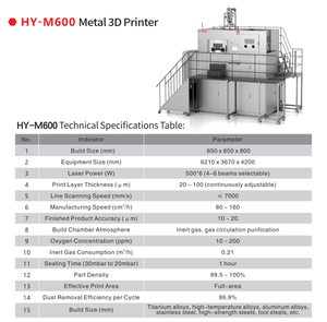 Impresora 3D Industrial de Metal HY-M600 Nueva con 1 Año de Garantía, Láser USB de Alta Potencia, Alta Velocidad y Precisión, Compatible con una Amplia Gama de Polvos Metálicos - Product Image 5