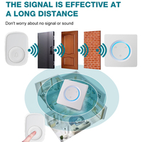Venta caliente Hospital Store Village Factory 200m Range Impermeable Ip44 Ring Bell Chime Kit Timbre inalámbrico