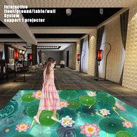 Permainan Lantai Interaktif Peralatan Iklan Perangkat Lunak Proyeksi Nyata 3D Hologram Sistem Radar Imersif Dalam Ruangan