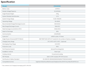 ฟังก์ชั่นทำความร้อนอัตโนมัติ Dyness STACK100 15.36 กิโลวัตต์ชั่วโมง สำหรับเก็บพลังงานในสภาพอากาศหนาวเย็น ปลอดภัยเป็นพิเศษ ติดตั้งง่าย แบตเตอรี่ลิเธียม - Product Image 6