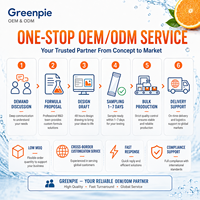 Poudre d'électrolytes hydratants Greenpie Private, saveur orange-agrumes, complément alimentaire, bien-être quotidien, poudre d'électrolytes
