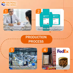 Contenitore per Alimenti da Asporto XP OEM 2026 <span class=keywords><strong>a</strong></span> Basso Prezzo, Scatola Antigrasso Usa e Getta Biodegradabile, Confezione Personalizzata in Carta Kraft per Regali - Product Image 5