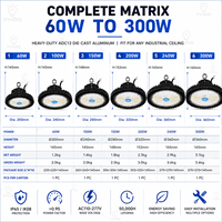 Lámpara LED Inteligente UFO IP65 para Techos Altos, 60-300W, Ajustable, con Sensor de Radar de Microondas, Regulable, 110-277V, Iluminación Industrial para Almacenes