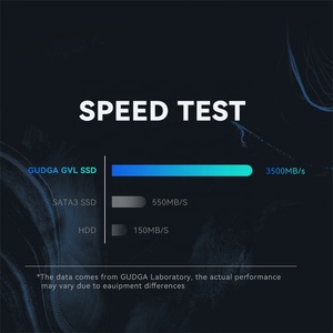 GUDGA Drives Internal Hard Drive <b>2tb</b> Ssd 512gb 2280 240gb Disk Nvme M2 Solid Solid Disk - Product Image 4