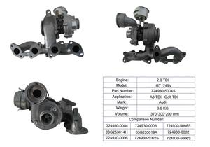 Actory-cargador directo urbocharger 724930-5004 03G253014H para A3 2,0 TD OLF TI AZ1717171749V - Product Image 4